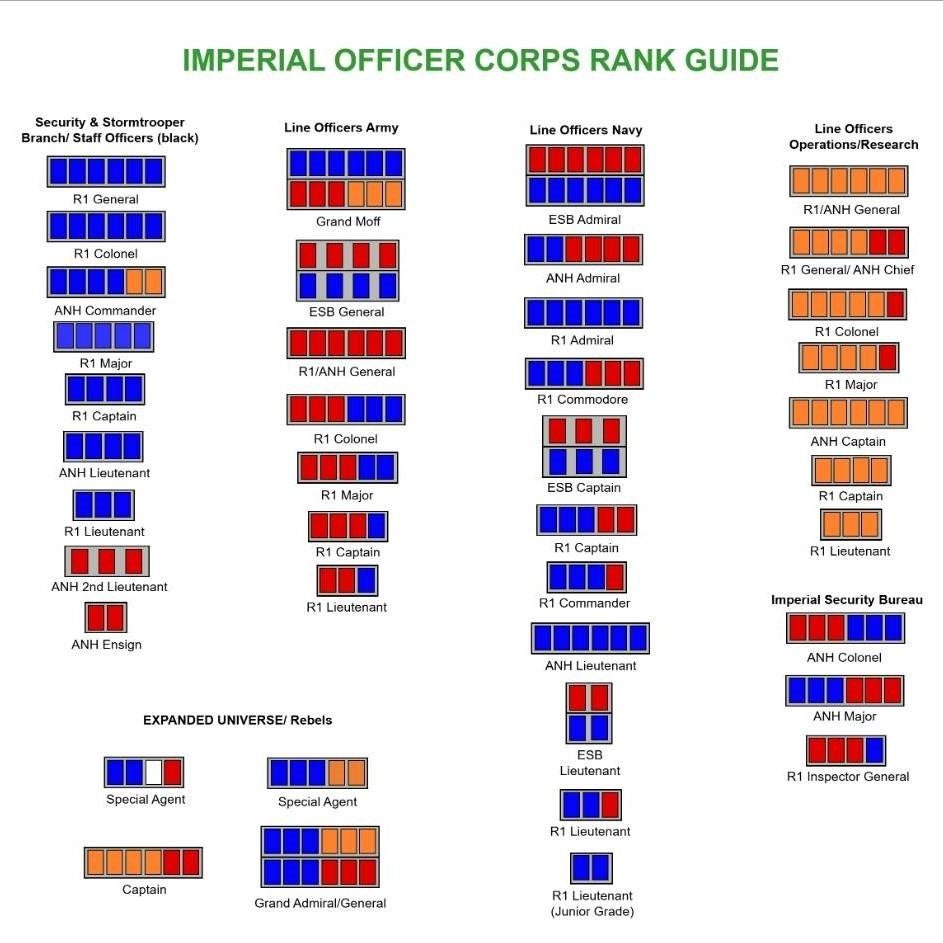 Rank badge Security and Stormtrooper Branch\ Staff Officers | Star Wars Imperial Officer Corps Badge
