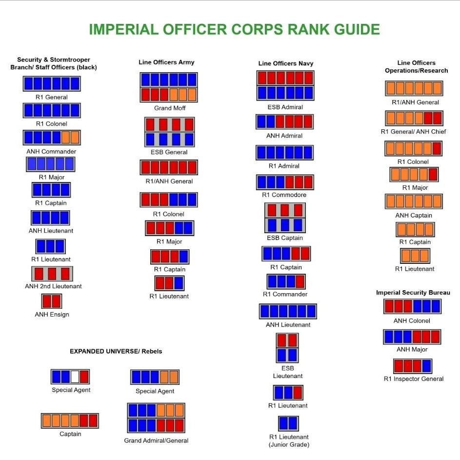 Rank badge Officers Army | Star Wars Imperial Officer Corps Badge
